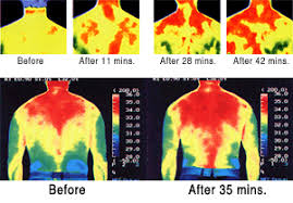 Thermal images of far infrared sauna user