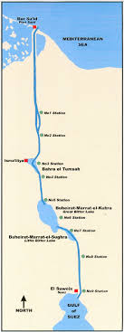 The Suez Canal runs north to