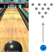 Puzzle 3 Bowling Alley