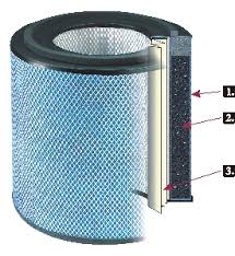 15 lbs. of carbon & zeolite