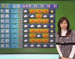 20080130_tenki.gif