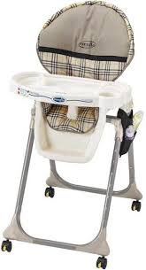 Picture of Recalled High Chair - via Daymix