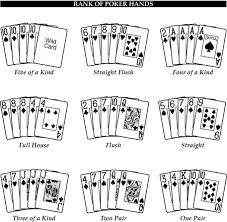Rank of Poker Hands
