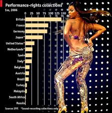 Britain x26 39 s  x3cb x3ecollection x3c b x3e society is by  x3cb x3e    x3c b x3e
