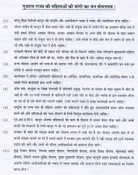 Chota Udaipur Charter: