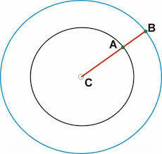 For each natural number m - via Daymix