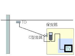 kouzizu.gif