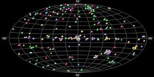 The Chandra  Sky   Map