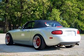 offset rims