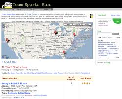 team sports bars that they - via Daymix