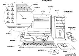 computer software - via Daymix