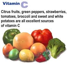 Image <b>Vitamin C</b> Picture