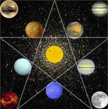 Star Wars Jokes - Star Wars Astrology