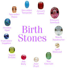   Birthstones   January Garnet