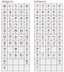 Learn Hiragana/ALPHA JAPANESE
