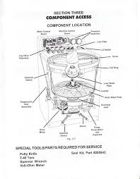 Calypso Washer Component