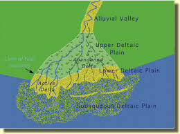 Physiographic zones of a delta