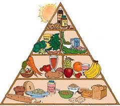 Vegan Recipes! - via Daymix