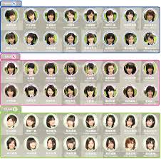 AKB48�˴ؤ�������̎ގێ��ގ���(�����ء�`) ���ä��Ȥ���:AKB����AKB48�Ҏݎʎގ�����