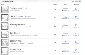 Halo wars Achievements