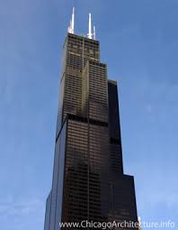 but Sears still gets - via Daymix