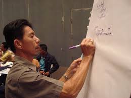 สาเหตุของพฤติกรรม by Fah Diow.