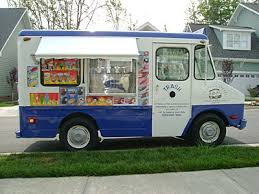 The Apex  Ice Cream   Express sells    