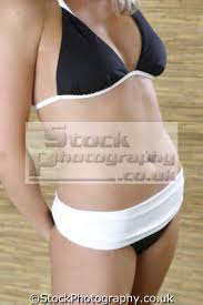     Perfect female body    appendix scar            