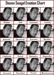 Image <b>...</b> HMV of <b>Steven Seagal</b> collection, <b>...</b> Picture