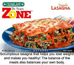  Zone Diet 