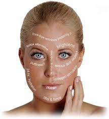 Anti - Aging - via Daymix