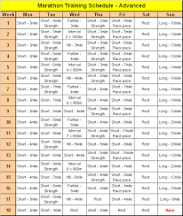 Marathon Training Plan