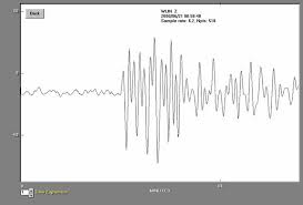  for the Iceland earthquake.