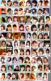 年齢:40 声:SS 顔:A 演技:S
