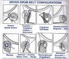Dryer Belt Configurations