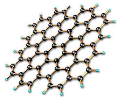 graphene pronunciation