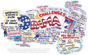 Brandy Agerbeck's Graphic - via Daymix