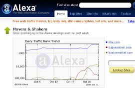 20 Ways to Increase your Alexa - via Daymix