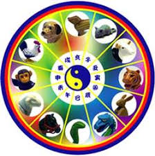   Chinese astrologers   use a 60 year    