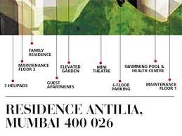 <b>mukesh</b>-<b>ambani</b>-antilia-reliance-plan4.jpg