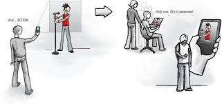 Qik enables