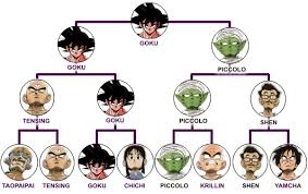Torneo pronunciation