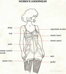 Women underwear - via Daymix