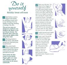 HOME • SELF EXAM • DIRECTIONS - via Daymix