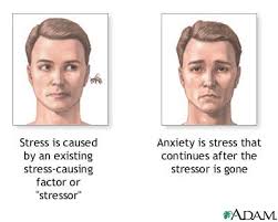 Anxiety versus stress - via Daymix