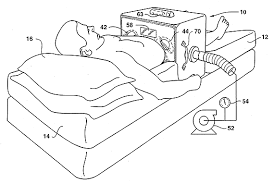 Treating Erectile Dysfunction