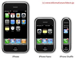 the iPhone 3G - via Daymix