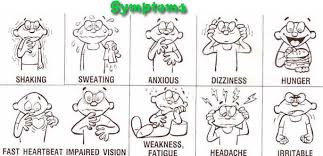 http://kenyadefeatdiabetes.org/images/hypoglycemia_bugs.jpg