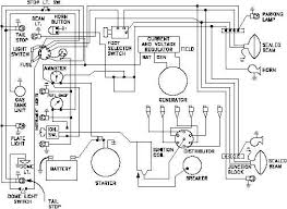 of a Car x26s Electrical Circuit
