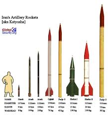 Iran-Syria vs. - via Daymix
